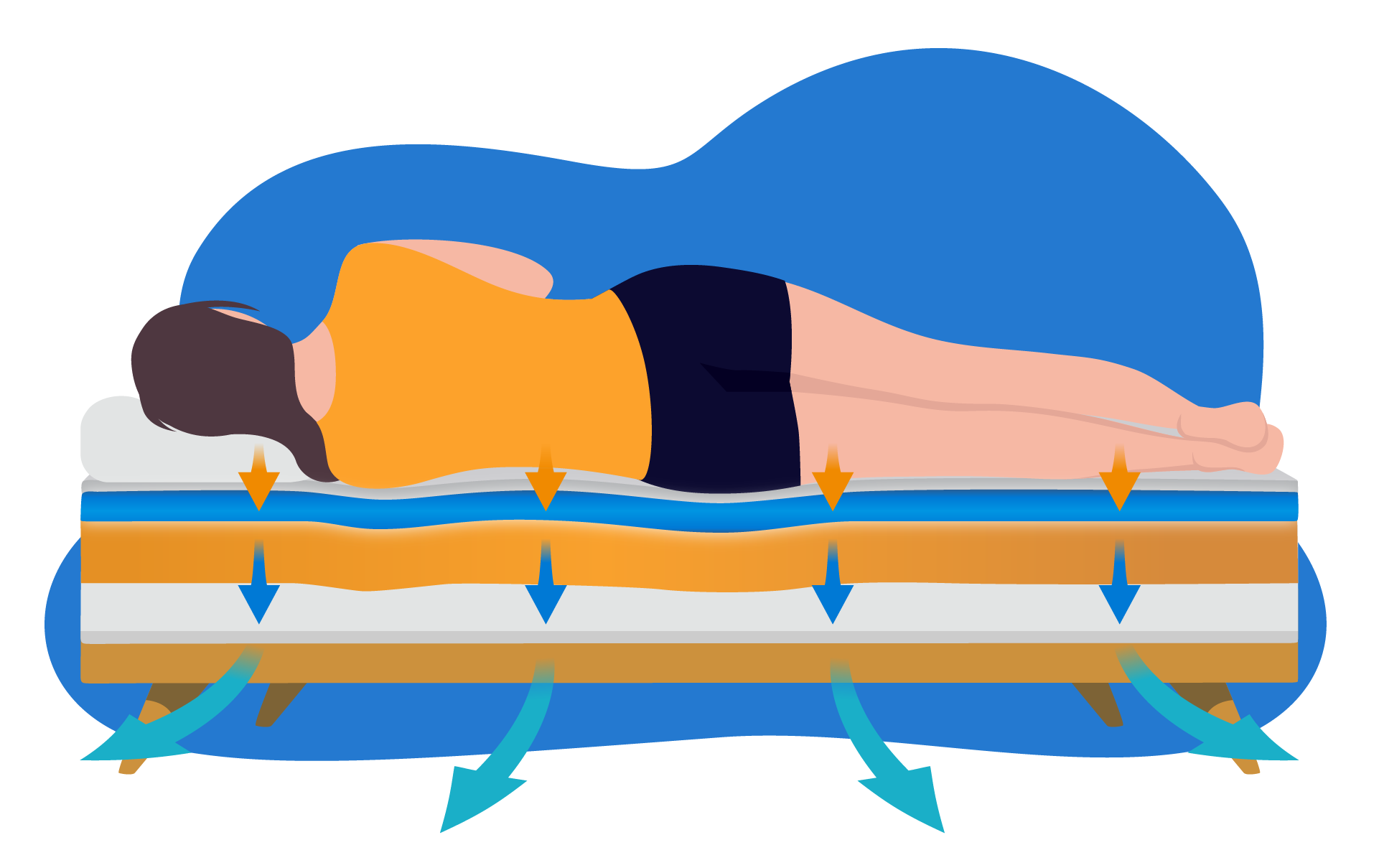 Topper firme y suave